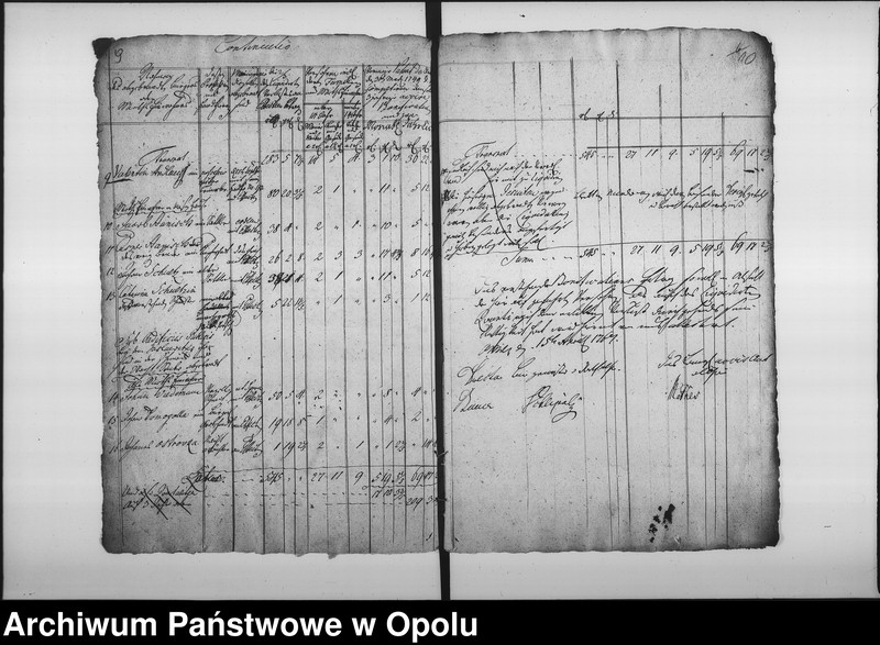 Obraz 10 z jednostki "Acta die Accise Bonificationes für die in anno 1757. 1762 und 1765 zu Oppeln abgebrandte Eygenthümer und Mieths-Einwohner betreffend. Vol. I pro 1767/8 befindlich"