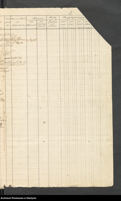 image.from.unit.number "Acta des engern Ausschußes für Errichtung eines Standbildes Sr. [Seiner] Majestät des Königes Friedrich Wilhelm des Dritten. Die Beitrags-Ziechungen in dem landrätlichen Kreise Conitz [Chojnice]"