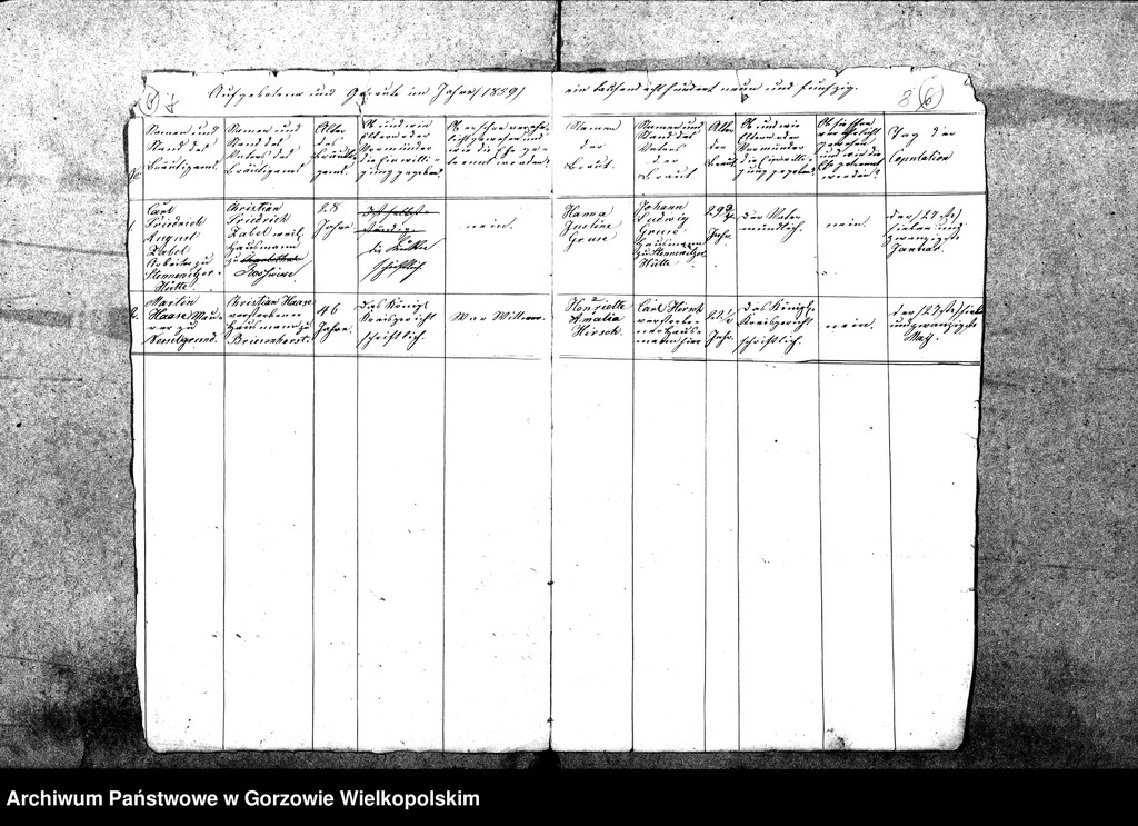 image.from.unit.number "Duplikate der Kirchenbücher: Gennin (Jenin), Neu Gennin , Klein Marwitz (Marwiczki) , Dühringshof (Bogdaniec), Genniner Mittelmühle, Friedrichsberg (Motylewo), Stennewitz (Stanowice), Stennewitzer Hütte (Stanowiczki), Stennewitzer Bruch, Christinenhof (Osica), Hankwitzruhe, Bayershorst (Dobrobądz), Haferwiese (Gosławka) zur Parochie Gennin gehörig."