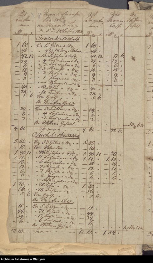 image.from.unit.number "Einnahme beider Kirchen Armen und Schulkasse zu Widminnen"