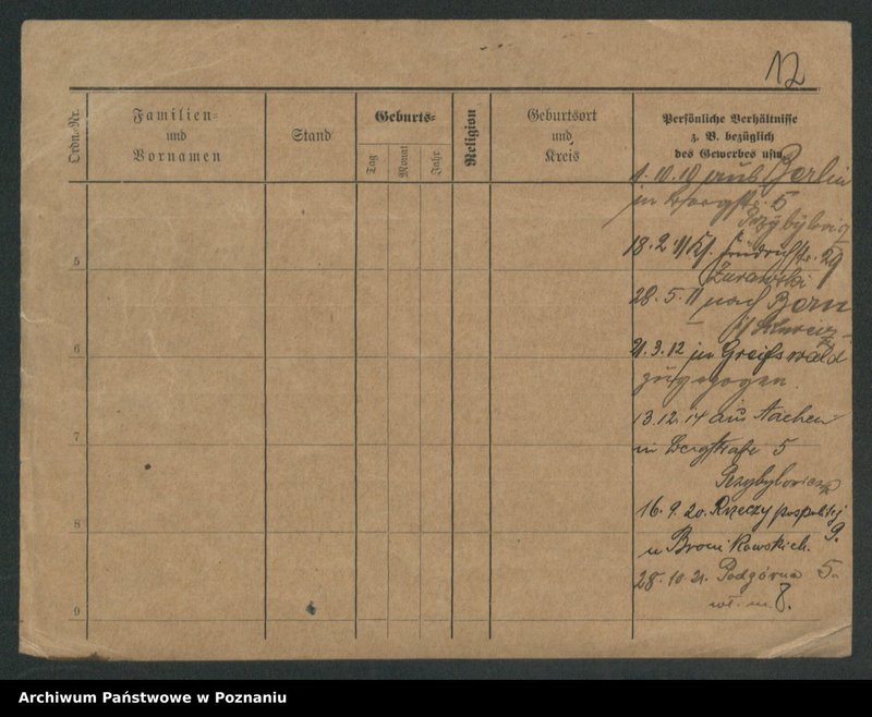 Obraz 14 z jednostki "Żurawski - Zwierzchlewski"