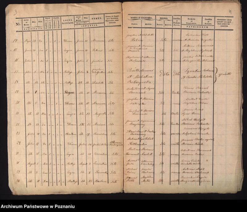 Obraz 5 z jednostki "Księga urodzeń"