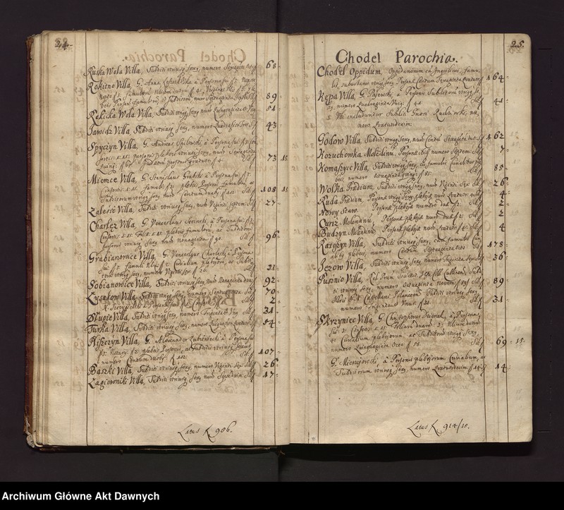 image.from.unit.number "Regestr pogłównego woj. lubelskiego --"