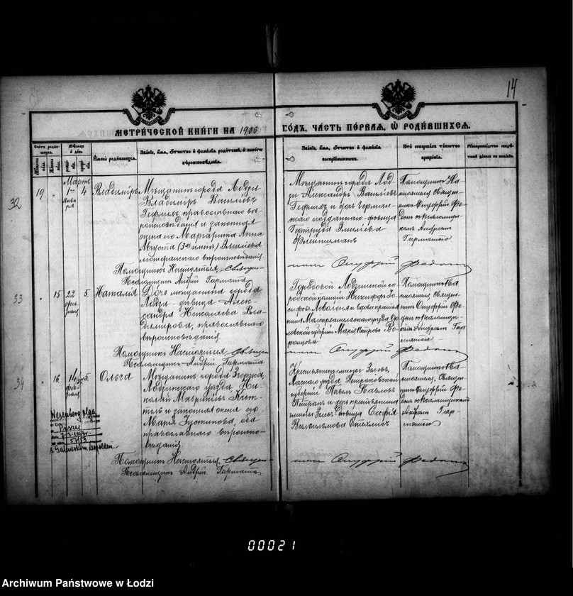 Obraz 19 z jednostki "Księga metrykalna aktów urodzeń, małżeństw i zgonów"