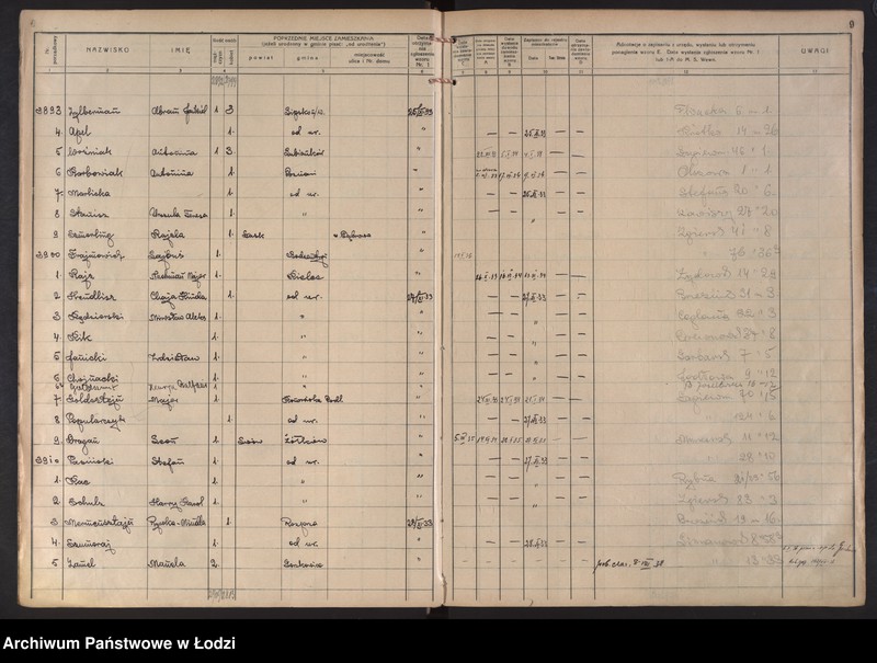 Obraz 12 z jednostki "Księga kontroli ruchu ludności (rejestr osób przybywających do gminy) Łódź, komisariat III, nr 3740-4360, nr 1-3692a"