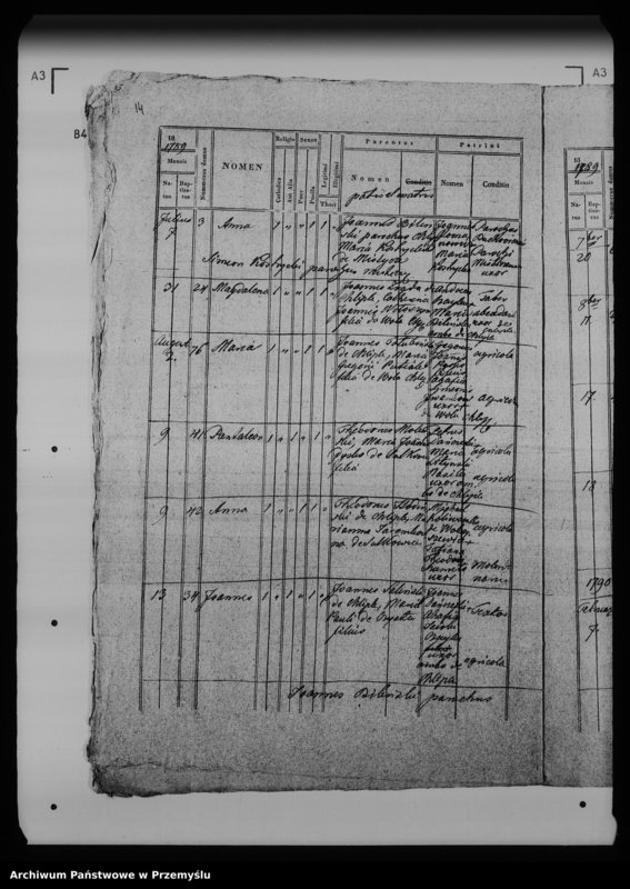 image.from.unit.number "[Kopie ksiąg metrykalnych parafii Chliple z filią Sadkowice (dekanat Mościska)]"