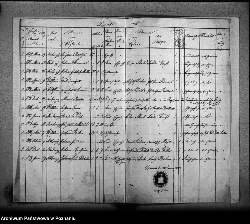 image.from.unit "Duplikat der Verstorbenen"