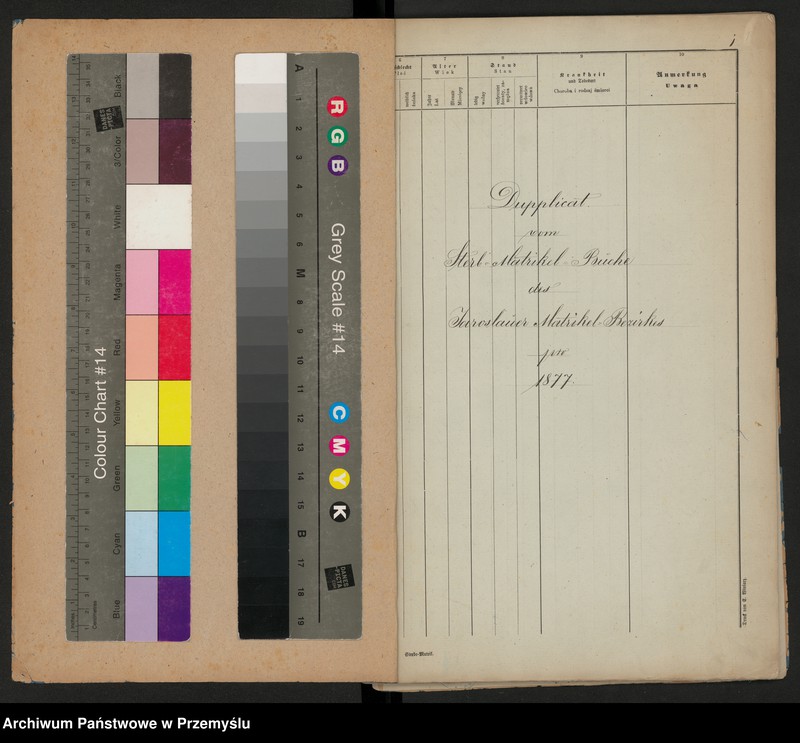 image.from.unit.number "Dupplicat vom Sterbesmatrik des Israelitischen Matriken-Bezirkes Jaroslau 1877"