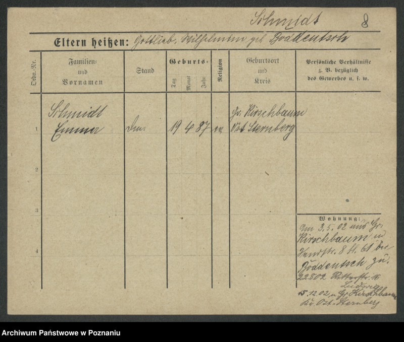 Obraz 20 z jednostki "Szmidt (samotne kobiety od Emma)"