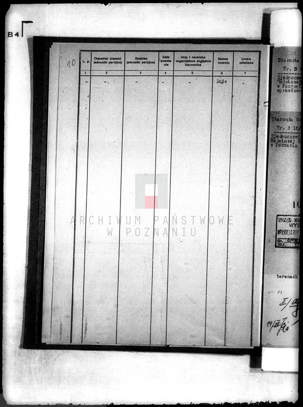 Obraz 14 z jednostki "/Federacja Polskich Związków Obrońców Ojczyzny/"