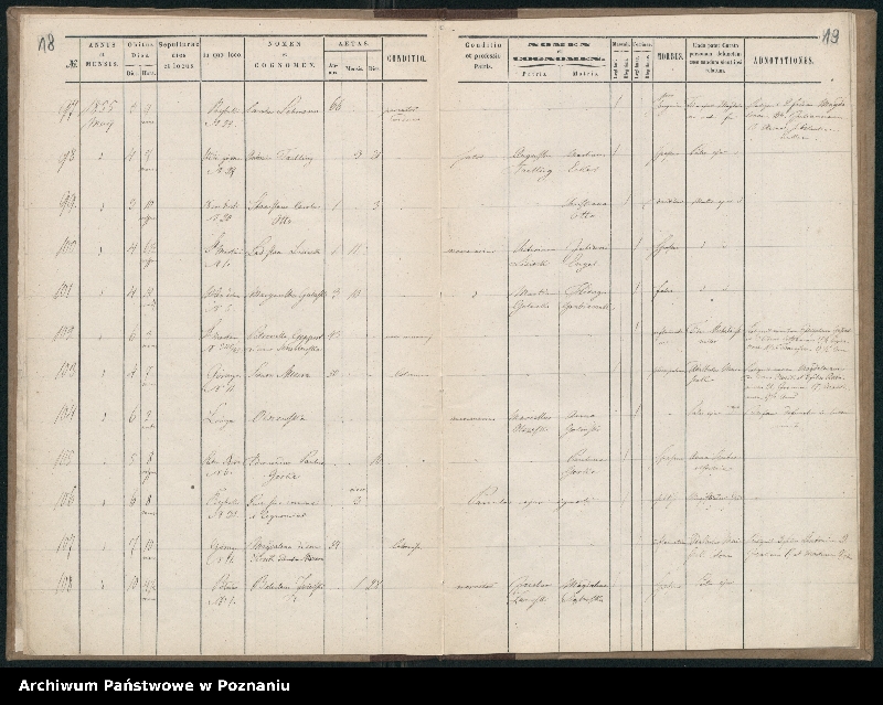 Obraz 12 z jednostki "Księga zgonów"