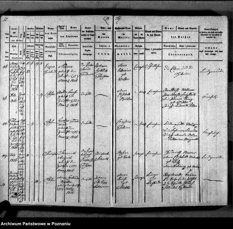 image.from.unit.number "Duplikat der Getauften, Getrauten, Verstorbenen"