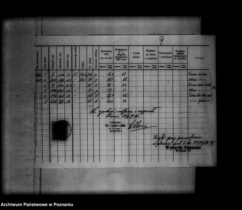 Obraz 13 z jednostki "Gospodarstwo rolne Fr. Karłowskiego maj. Podstolice powiat średzki"