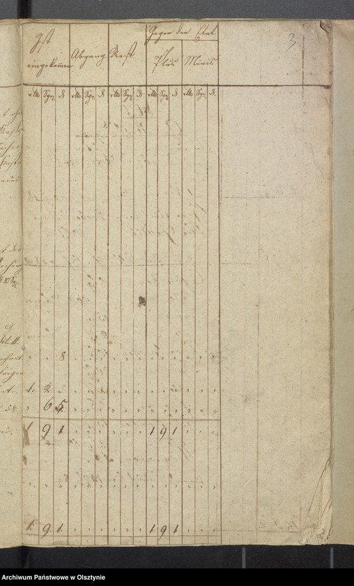 image.from.unit.number "Kirchen Cassen Rechnung der Widminnenschen Kirche"