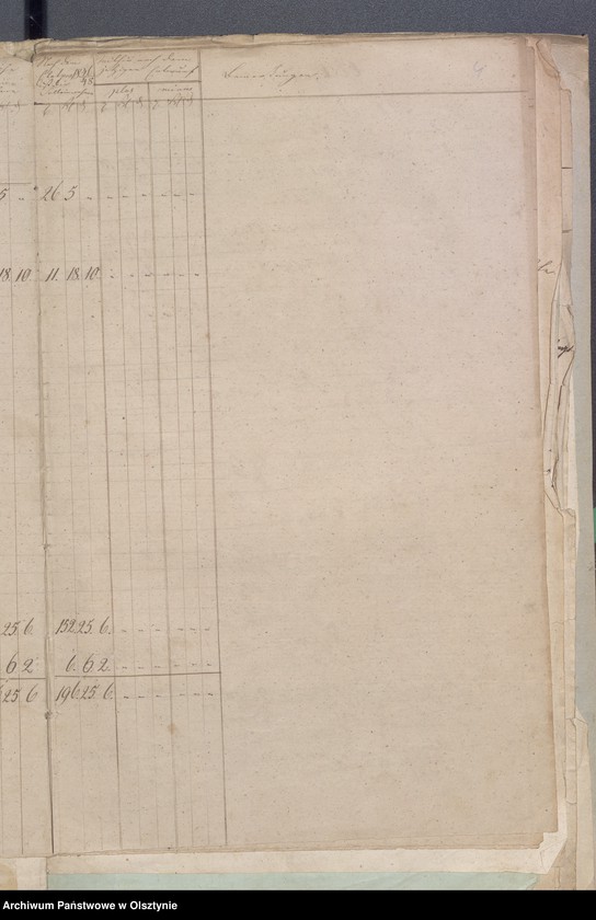 image.from.unit.number "27 Stück Beläge zur Widminnschen Kirchspiels Schulkasse Rechnung"