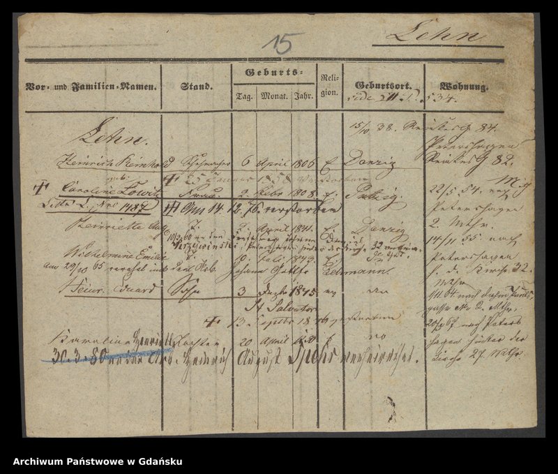 image.from.unit.number "Karty meldunkowe: Lehn - Lehwes"