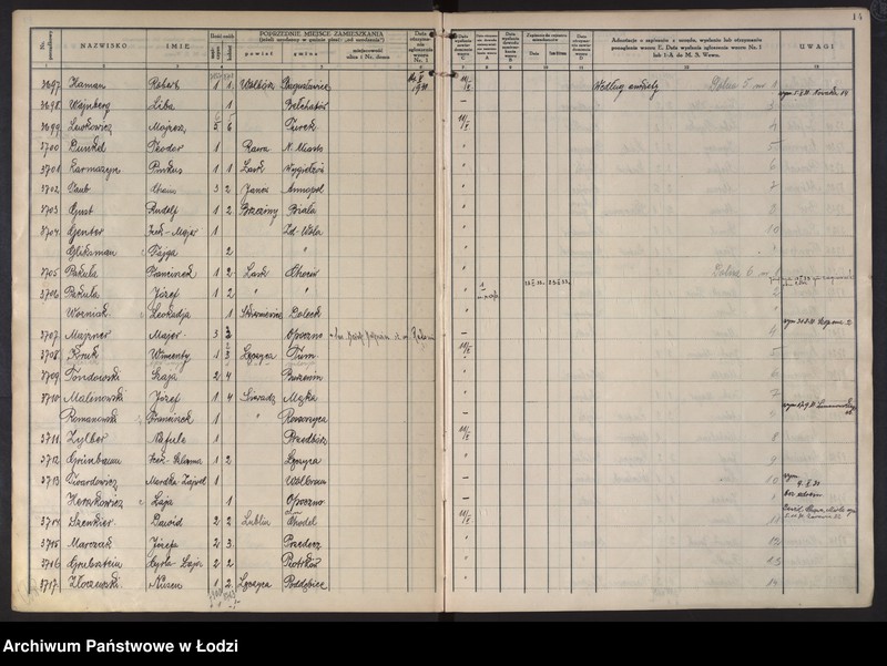 image.from.unit.number "Księga kontroli ruchu ludności (rejestr osób przybywających do gminy) Łódź, komisariat III, ks. II, nr 3484-6892"