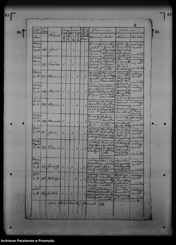 Obraz 12 z jednostki "[Kopie ksiąg metrykalnych parafii Jawora Górna z filią Jawora Dolna (dekanat Rozłucz)]"