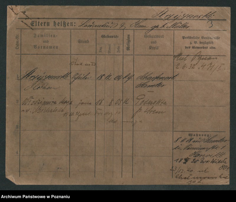 Obraz 11 z jednostki "Strzyżewski - Stwirok"