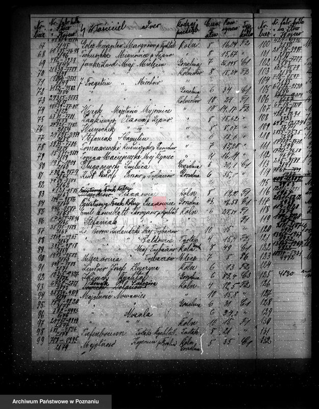 Obraz 8 z jednostki "Spis udzielonych pozwoleń kotłowych pow. kościański"