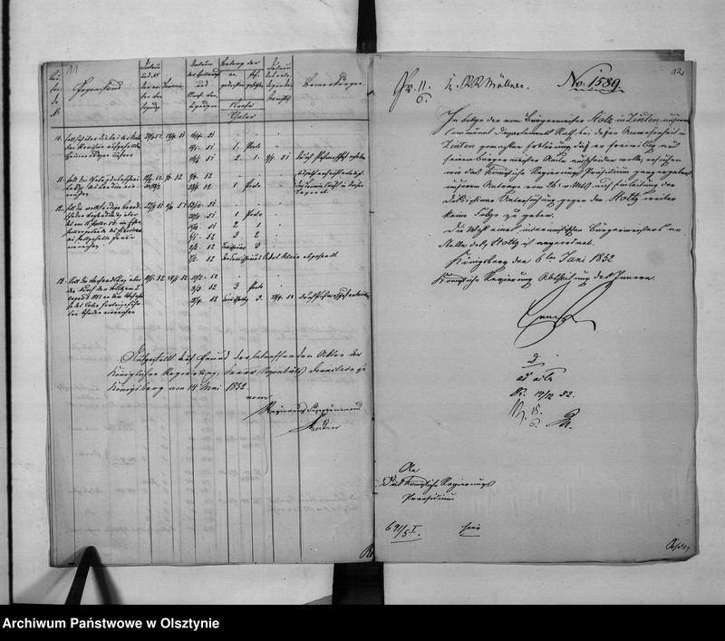 image.from.unit.number "Disciplinar-Untersuchung gegen den Bürgermeister Stolz in Zinten"