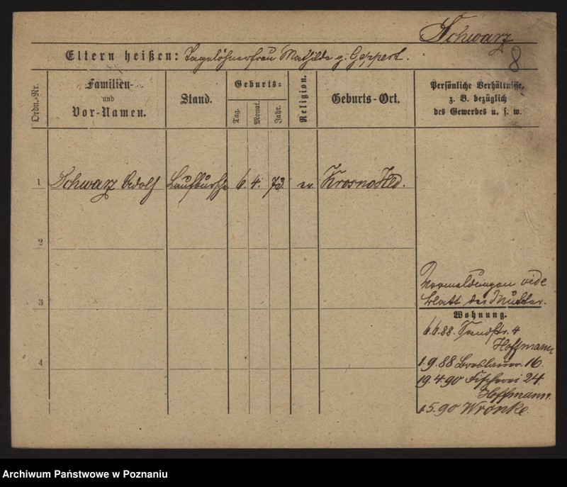 Obraz 20 z jednostki "Szwarc (samotni mężczyźni i kobiety)"