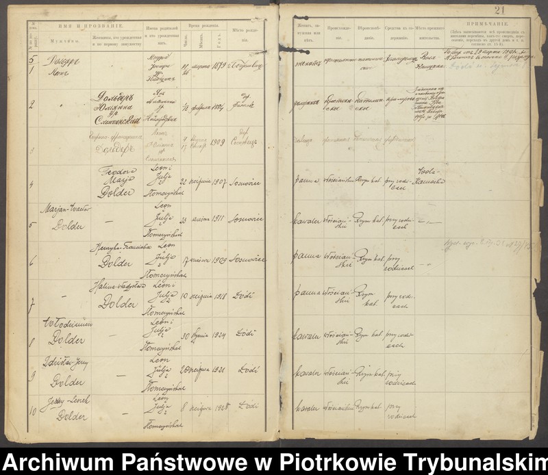 image.from.unit.number "[Księga ludności stałej gminy Grabica wsi: Wola Kamocka, Lutosławice Rządowe]"