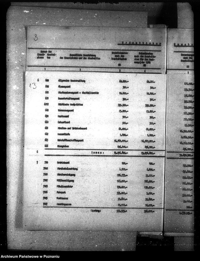 Obraz 17 z jednostki "Haushaltssatzung der Stadt Litzmannstadt (Łódź)"
