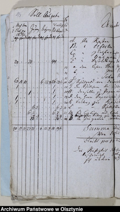 image.from.unit.number "Alt Christburgschen Schul-Cassen Rechnung 1826-1828, 1836-1838"