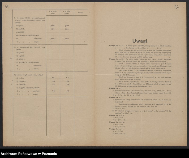 Obraz 10 z jednostki "[Dane dotyczące poszczególnych szkół leżących na terenie Inspektoratu Szkolnego w Lesznie]"