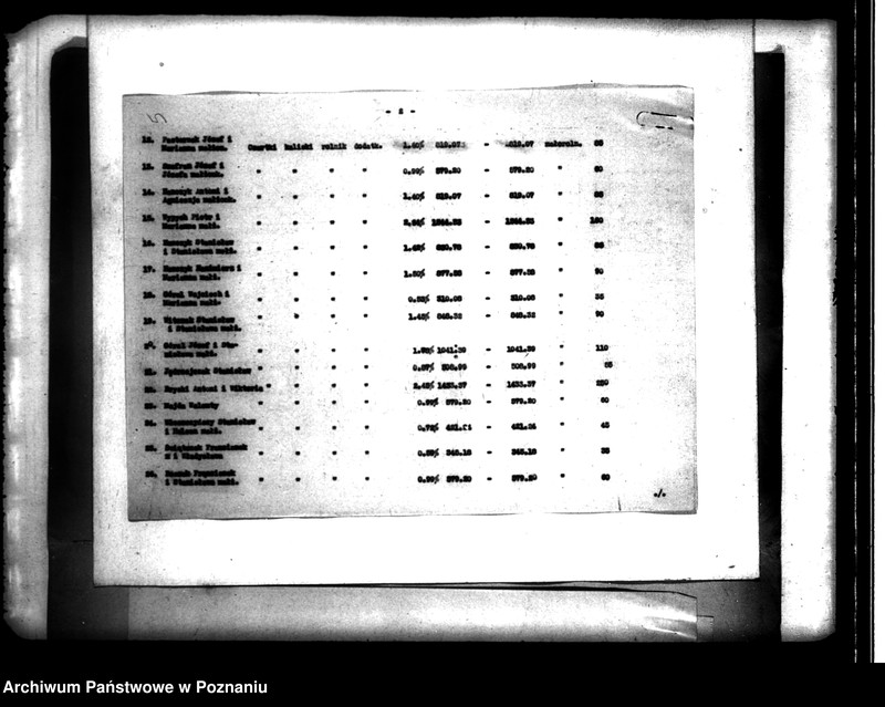 image.from.unit.number "Operat szacunkowy majątku Biernatki powiatu kaliskiego"