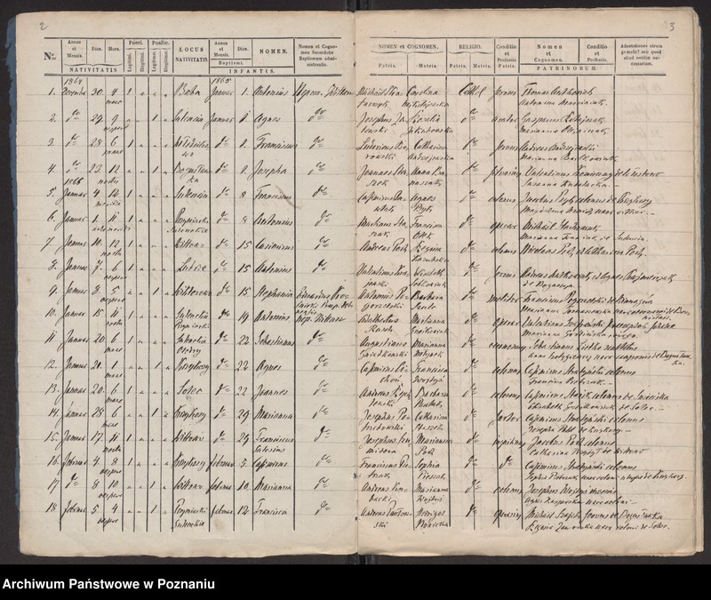 image.from.unit.number "Księga urodzeń, małżeństw, zgonów"