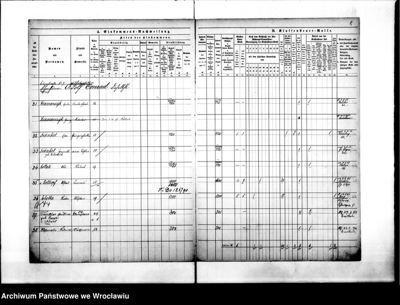 image.from.unit.number "Klassensteuerolle nebst Einkommens Nachweisung"