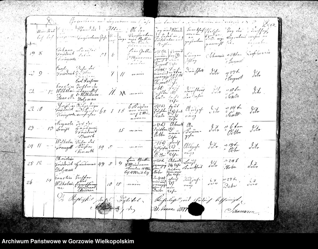 image.from.unit.number "Duplikate der Kirchenbücher von Gennin (Jenin), Dühringshof (Bogdaniec), Friedrichsberg (Motylewo), Neu Gennin,"