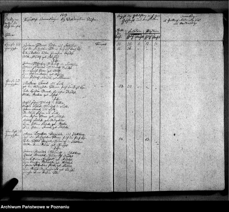 Obraz 18 z jednostki "Duplikat der Getauften, Getrauten, Verstorbenen"