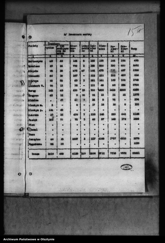 image.from.unit.number "Raporty statystyczne i sprawozdania"