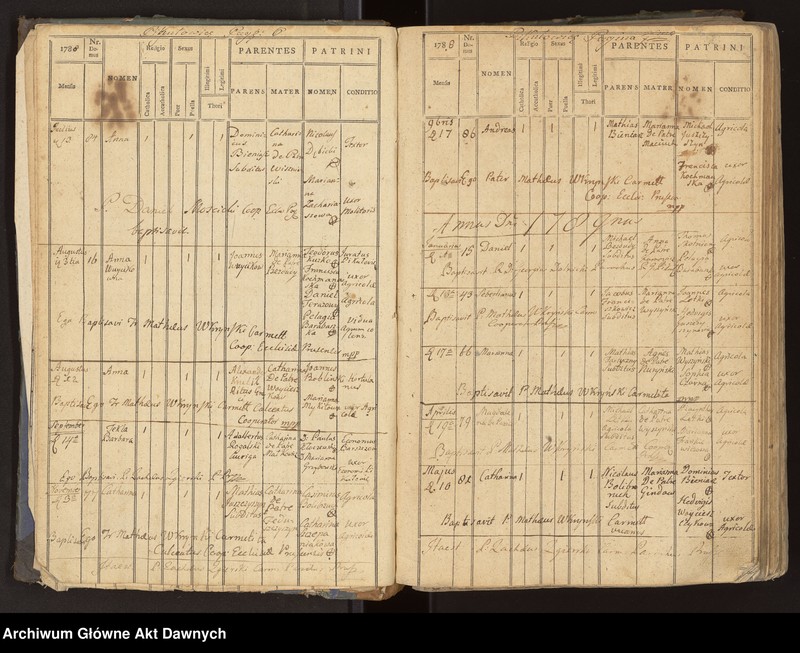 image.from.unit.number "Parafia: Prusy. Dekanat: Lwów. Księga metrykalna urodzeń 1785-1875, ślubów 1785-1905 i zgonów 1785-1885 tylko dla wsi Pikułowice. Tom VIII."