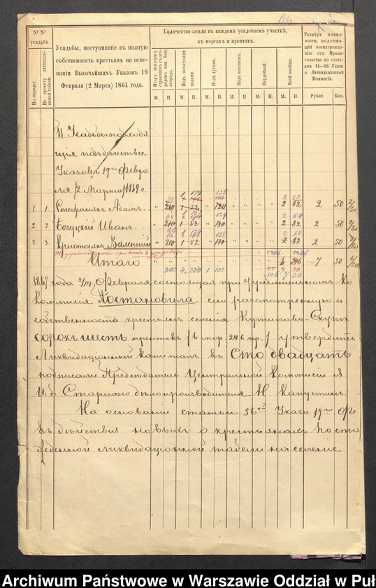 image.from.unit.number "O urządzaniu chłopów byłej rządowej wsi Kutyłowo-Skupiegm. Kamieńczyk Wielki, wchodzącej w skład prywatnej własności tejże nazwy podlegającej ziemianinowi Franciszkowi Boguckiemu"