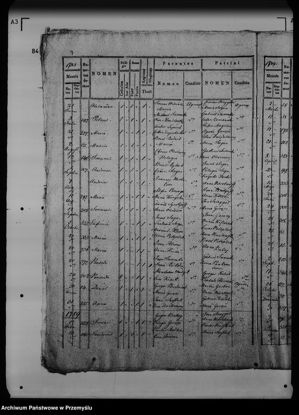 image.from.unit.number "[Kopie ksiąg metrykalnych parafii Rawa Ruska z filią Rzyczki (dekanat Rawa Ruska)]"