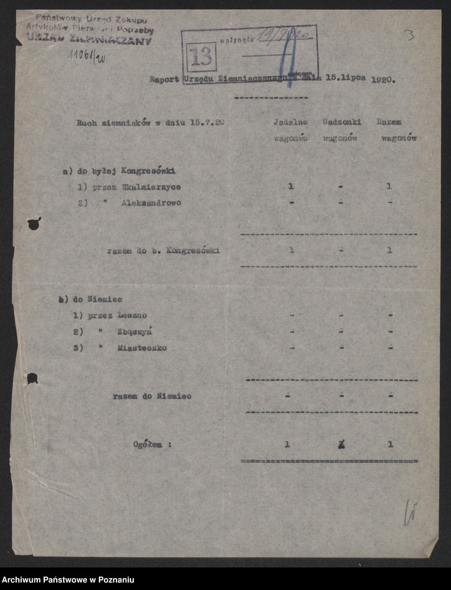 Obraz 5 z jednostki "[Raporty Głównego Urzędu Ziemniaczanego z wywozu ziemniaków poza granice Wielkopolski - do Kongresówki i do Niemiec]"