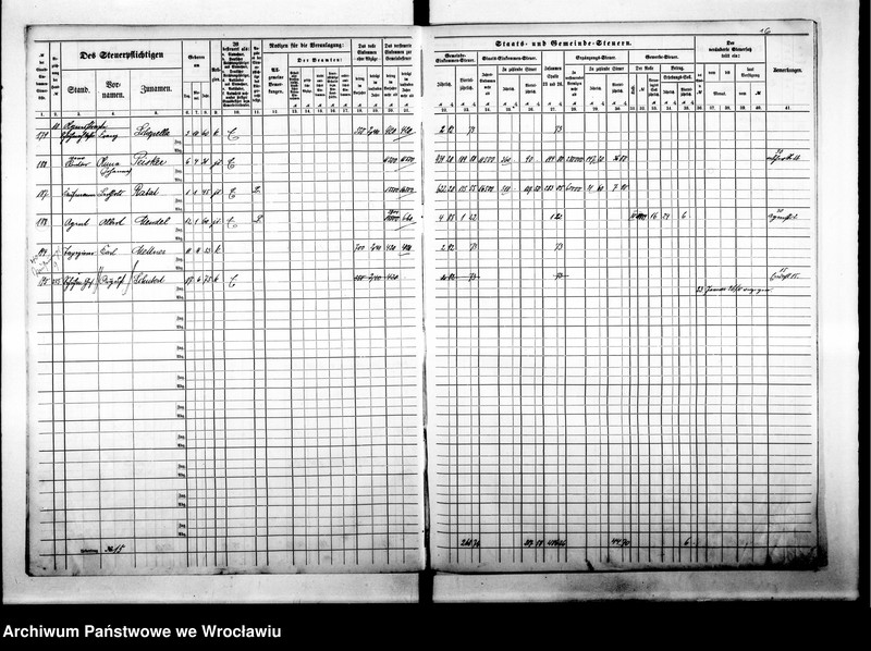 image.from.unit.number "Steuerrole"