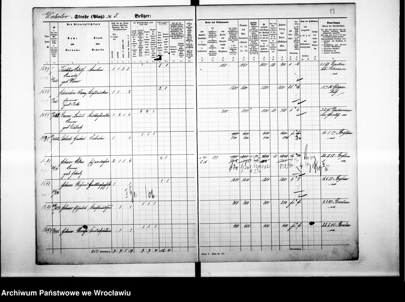 image.from.unit.number "Personalienverzeichnisse"