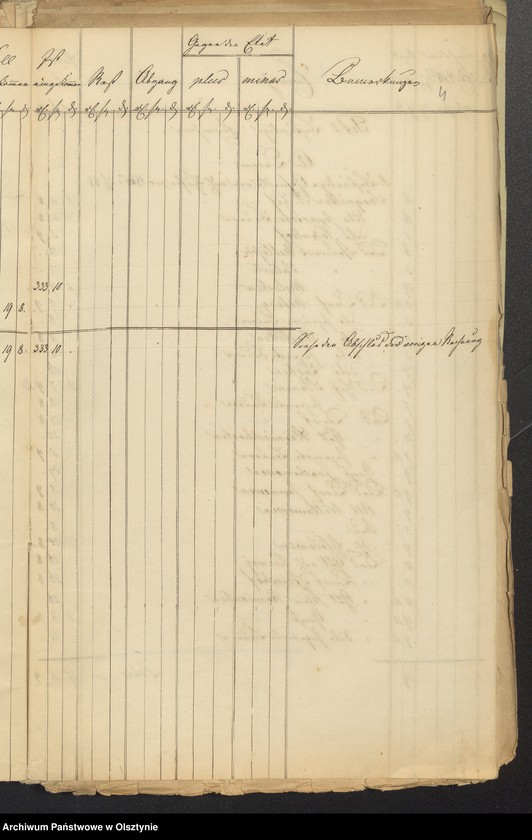 image.from.unit.number "Kirchen Rechnung der Sorquittenschen Kirche aller Einnahme und Ausgabe"