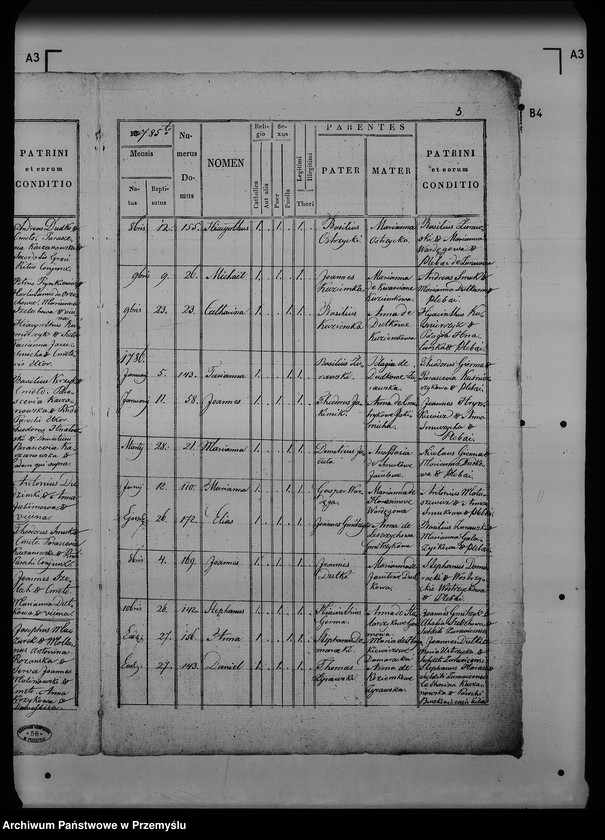 image.from.unit.number "[Kopie ksiąg metrykalnych parafii Żurawica z filiami Buszkowice, Buszkowiczki, Lipowica (dekanat Radymno)]"