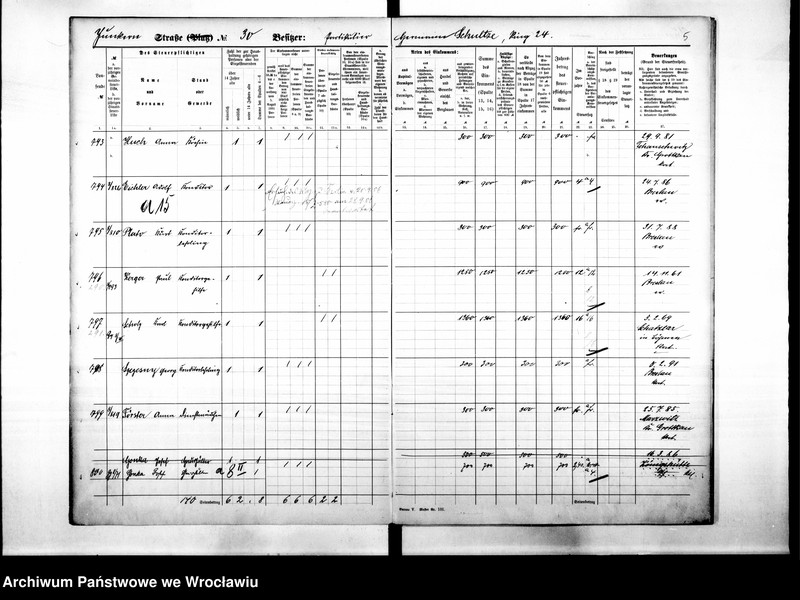 image.from.unit.number "Personalienverzeichnisse"