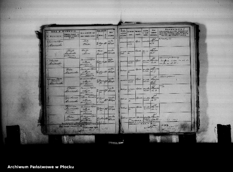 image.from.unit.number "[Księga zamknięta ludności stałej miasta Płocka - ul. Szeroka nr 5]"