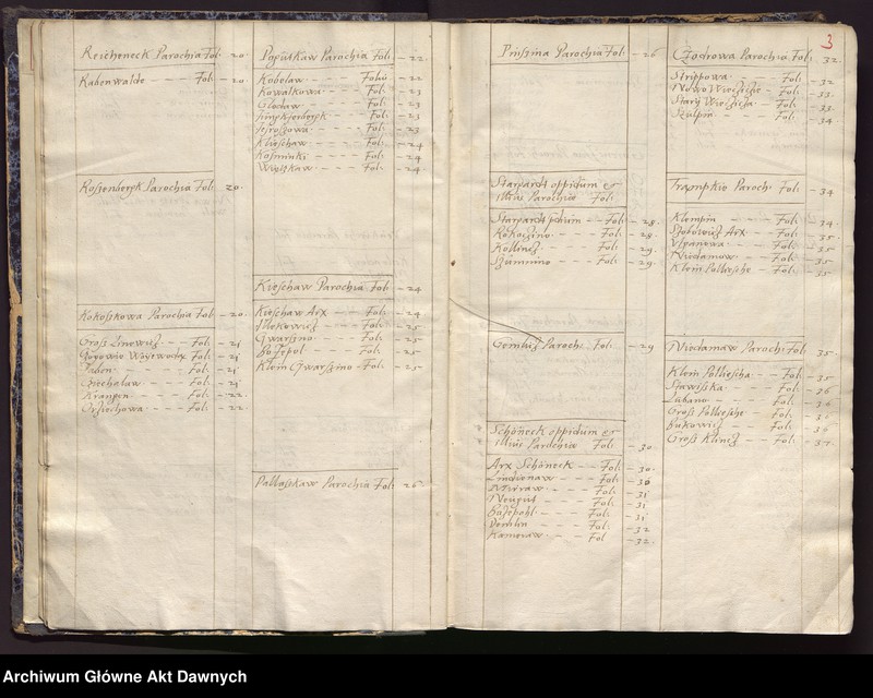 image.from.unit.number "[Rejestr poborowy woj. pomorskiego]."