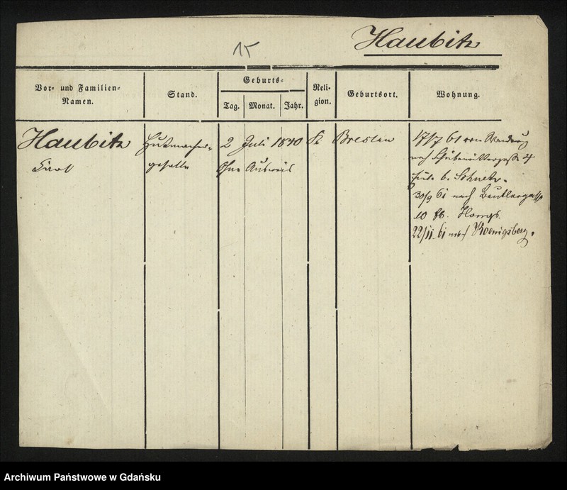 image.from.unit.number "Karty meldunkowe: Haub - Hauschutz"