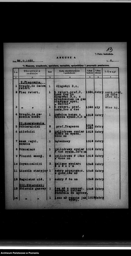 Obraz 17 z jednostki "Kwestionariusz Gazowni Miejskiej w Środzie"