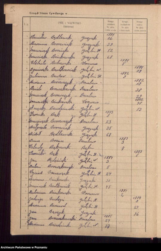 image.from.unit.number "Skorowidz do księgi urodzeń, małżeństw i zgonów"